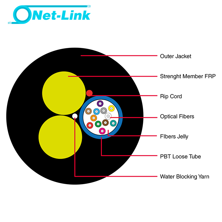 Ilustración de Net-Link Fibra Óptica ASU 12H Span: 100m