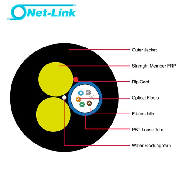 Ilustración Net-Link Fibra Óptica ASU 6H Span: 100m