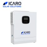 Inversor Solar